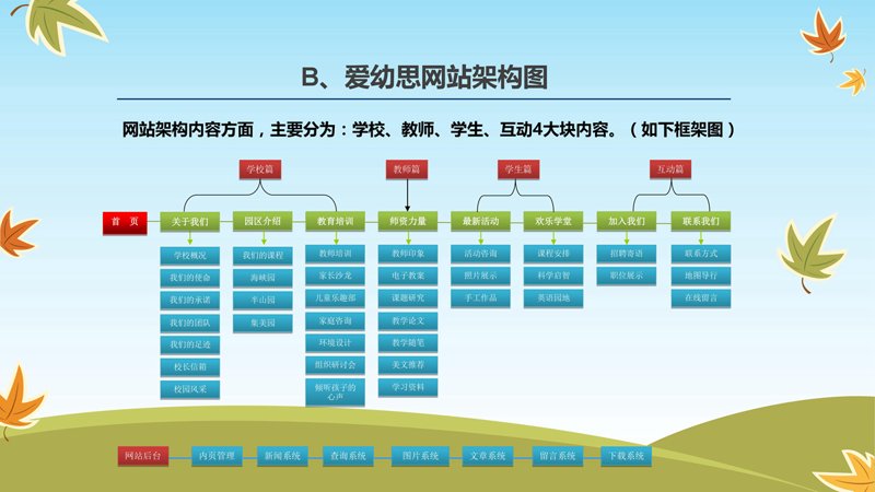 小程序开发软件之选：原生与跨平台，2026年的“最优解”之争