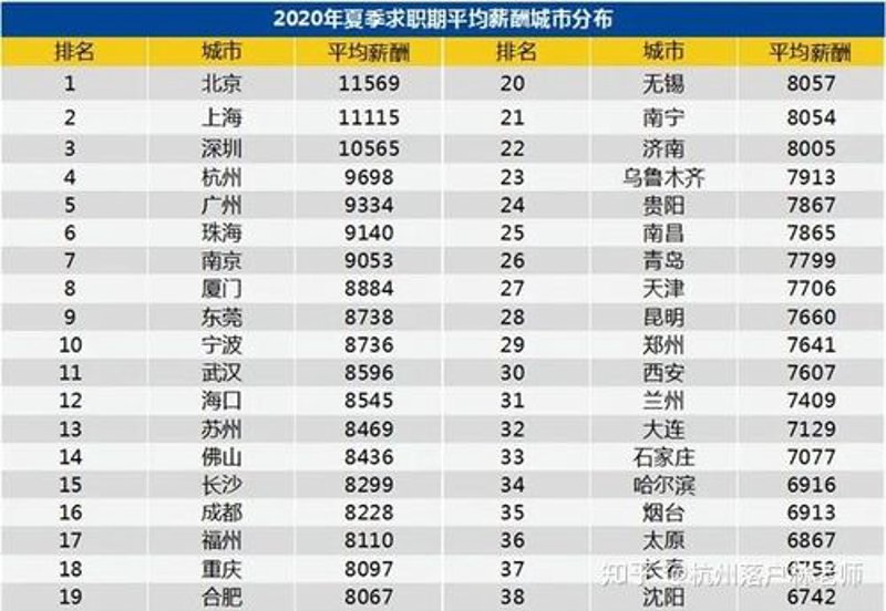 2026年网络营销案例：三组数据揭秘小预算的“精准获客”真相