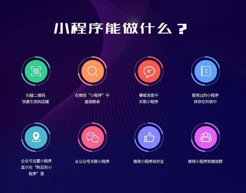 网站建设选商：定制开发与SaaS平台的优劣势对比